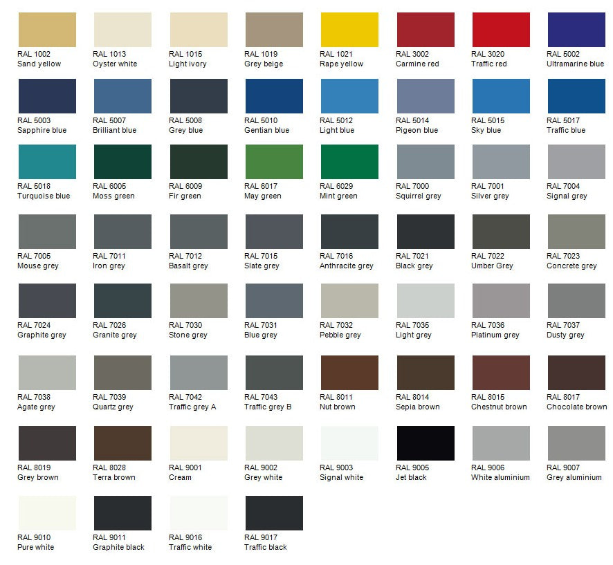 powder coating colours